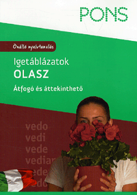 igetablazat